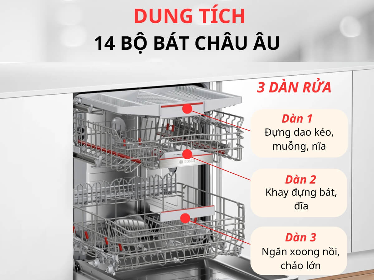 máy rửa chén bosch smi6zcs16e