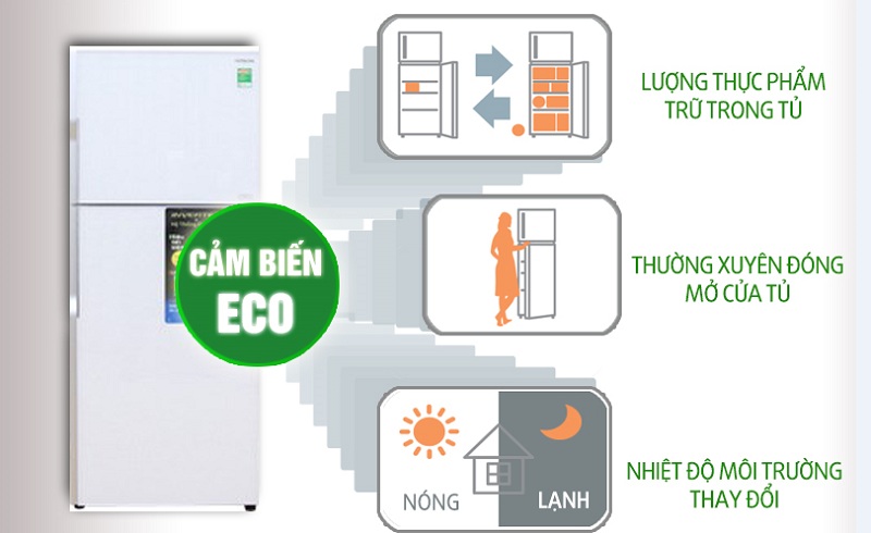 Tủ Lạnh Hitachi R VG470PGV3, Hitachi R VG470PGV3, Inverter Hiện Đại